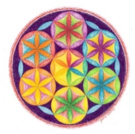Tekenworkshop Symboliek in je mandala